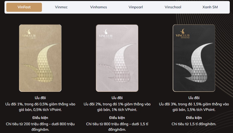 VinClub có mấy hạng? Chi tiết các hạng thành viên VinClub? lh mr kết 0988940068 để hd nâng hạng